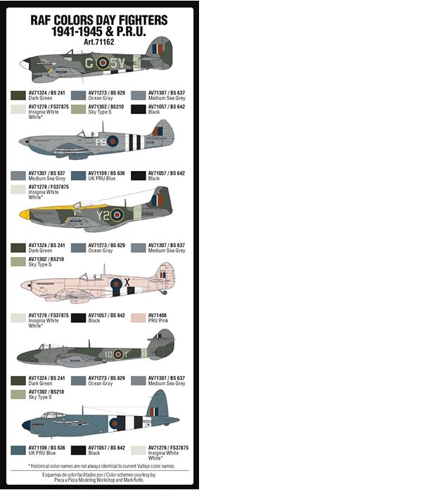 RAF FIGHTERS 1941-45