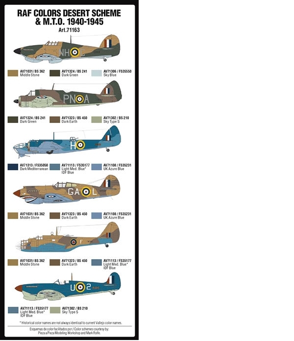 71163 - RAF Desert Scheme 1940-45