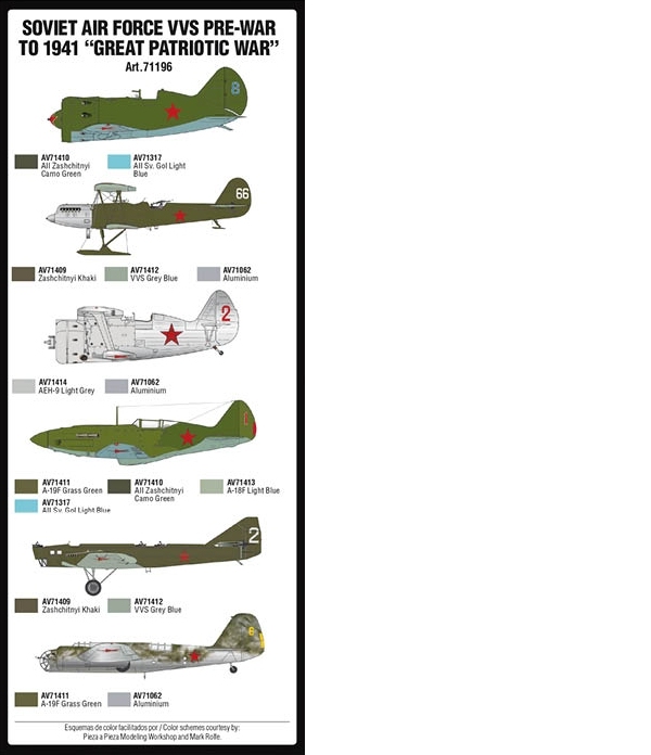 71.196 - Soviet Air Force to 1941