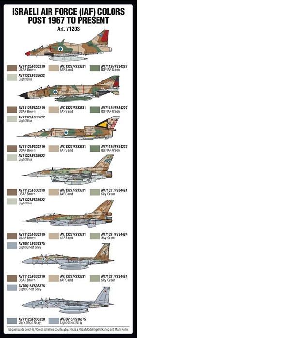 71.203 - Israeli Air Force 1967 to Present