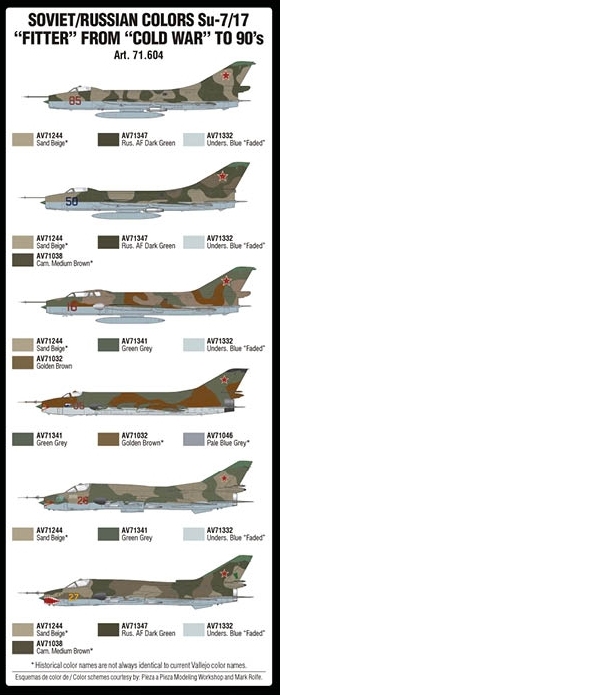 71.604 - Soviet/Russian Su-7/17 Fitter to 1990's