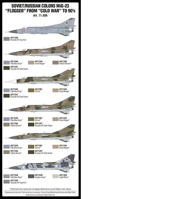 71.606 - Soviet/Russian Mig-23 Flogger 70's to 90's