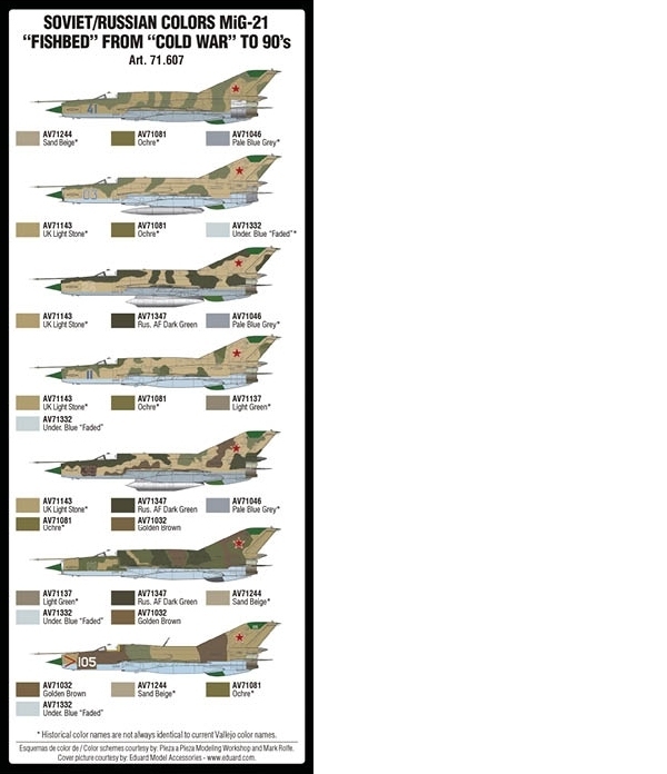 71.607 - Soviet/Russian MiG-21 Fishbed from 50's to 90's