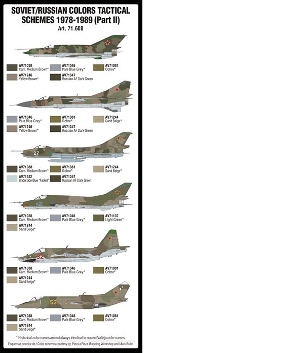 70.608 - Soviet/Russian Tactical Schemes 1978-89