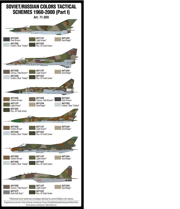 71.609 - Soviet/Russian Tactical Schemes 1960-2000